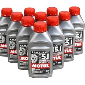 Brake fluid for automotive hydraulic braking system